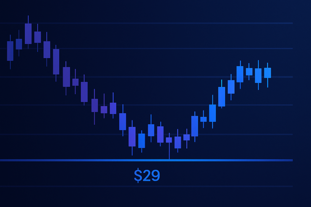Commodities ETF DBC Stuck at $29: Why the Market’s Flatline Is a Warning, Not a Reprieve