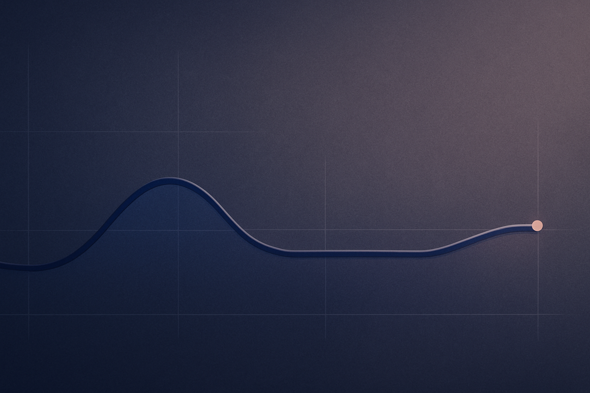 Global Bond ETF IGOV Flatlines as Macro Volatility Vanishes and Traders Hunt for Yield