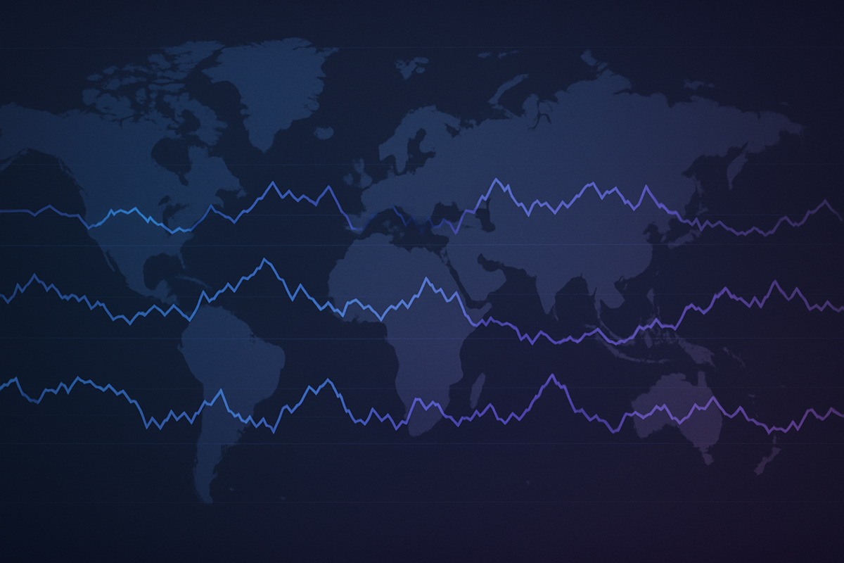 Global Equities Flatline as ACWI Stalls at $154: Is the World Index Signaling a Bigger Move?