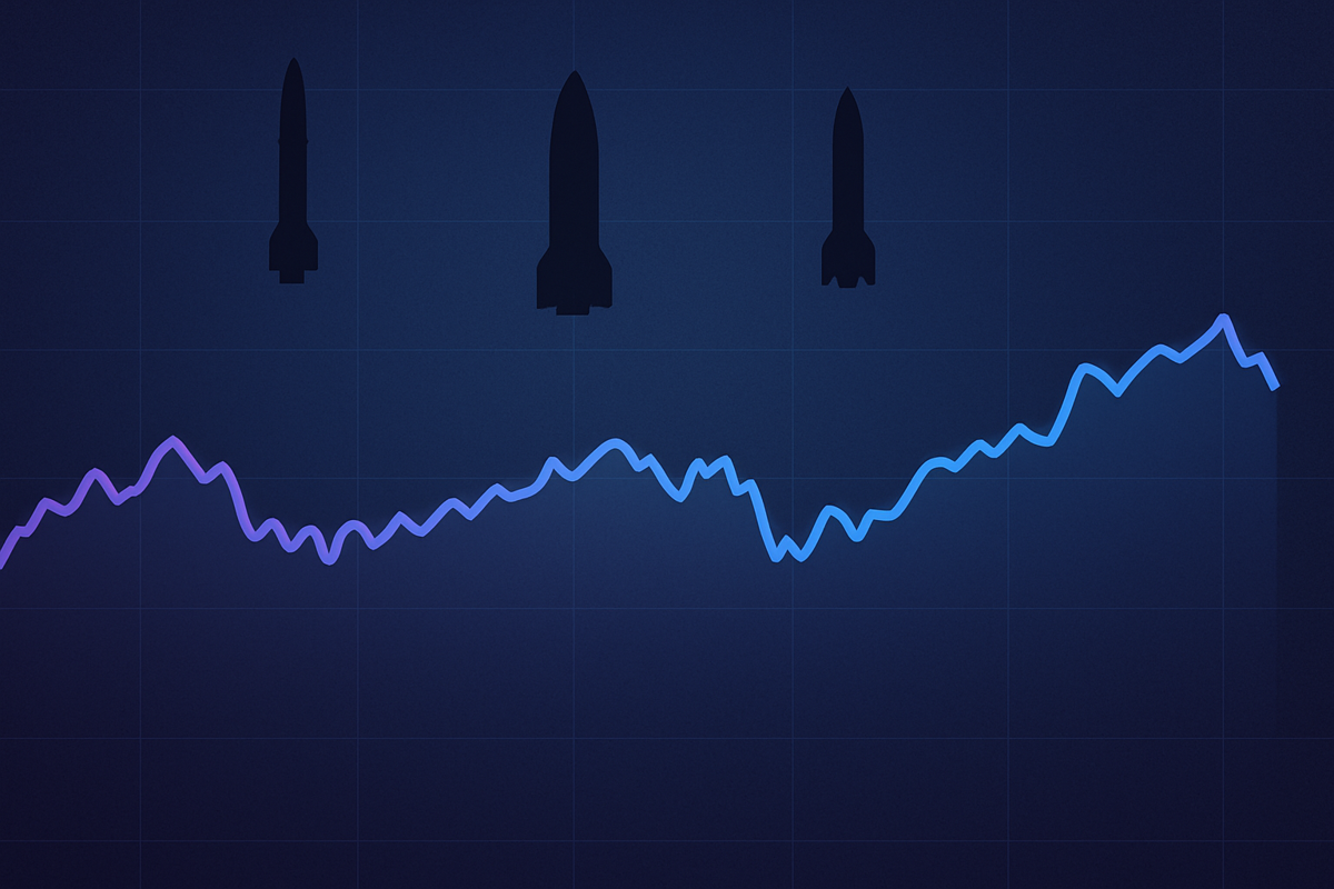 Middle East Missiles, Flat Equities: Why the S&P 500’s Calm Masks a Volatility Time Bomb
