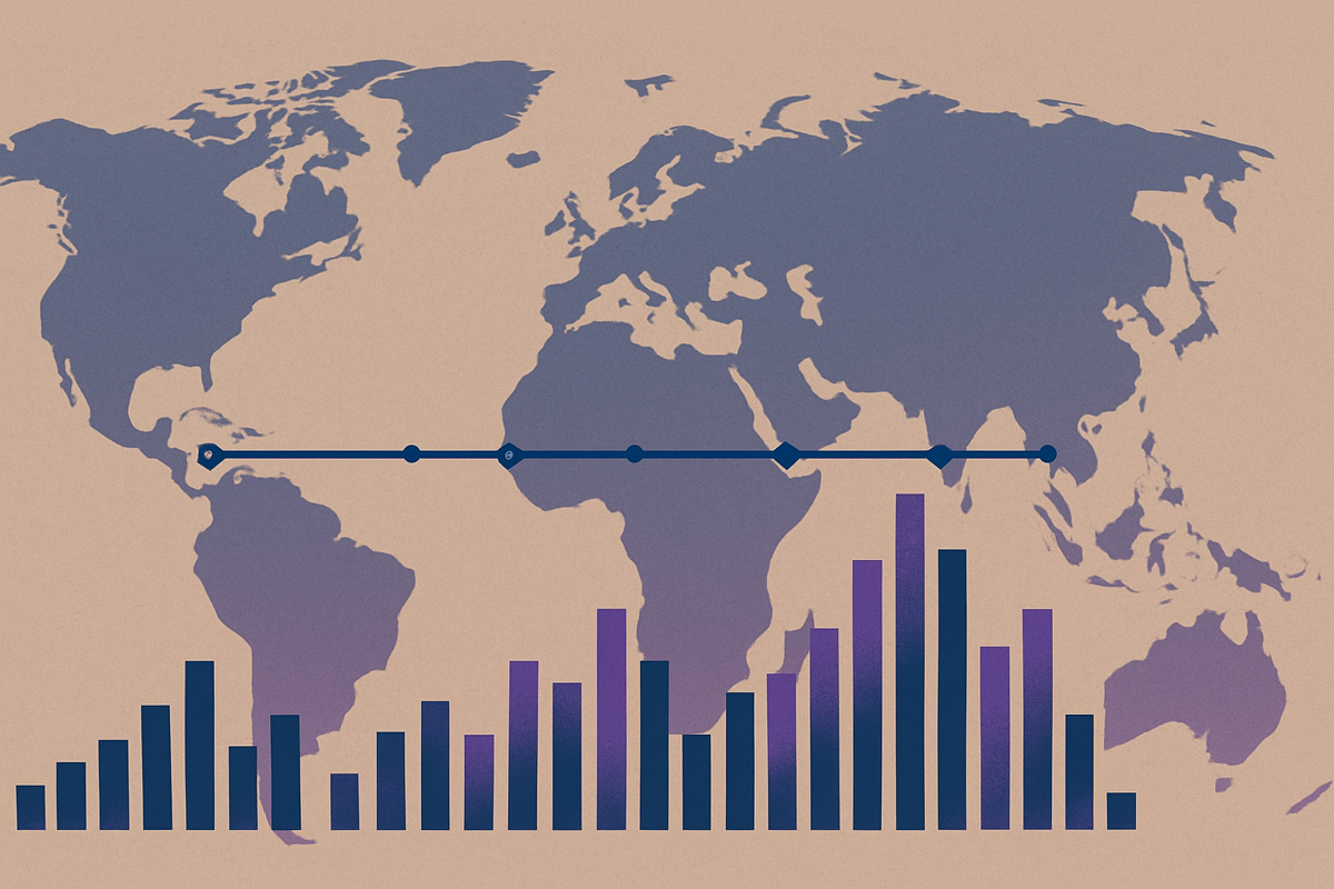 MSCI World Index Flatlines as Global Equities Enter Suspended Animation: Calm or Coma?