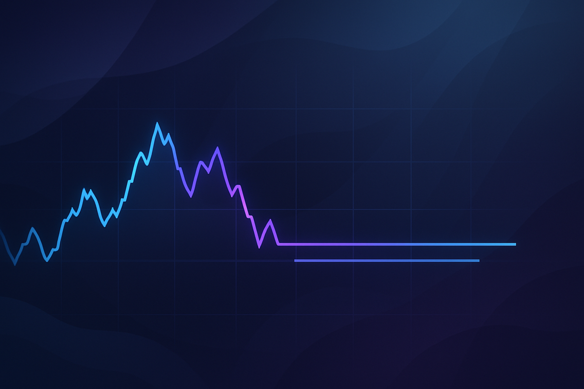 Russell 2000’s Great Pause: Is Small Cap Silence Hiding a Volatility Time Bomb?