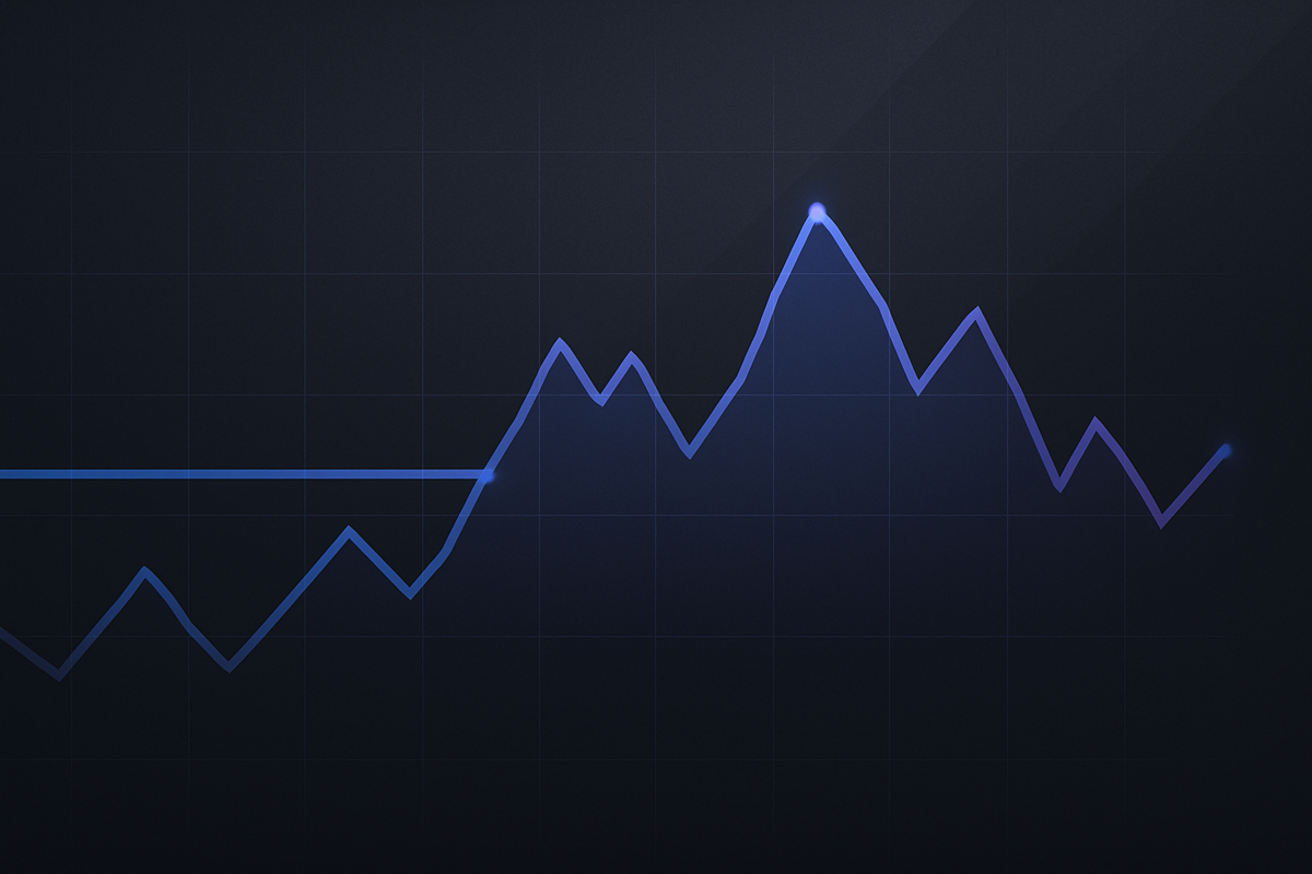 S&P 500’s Rally Hits a Wall: Is This the Start of a Summer Correction or Just a Pause?