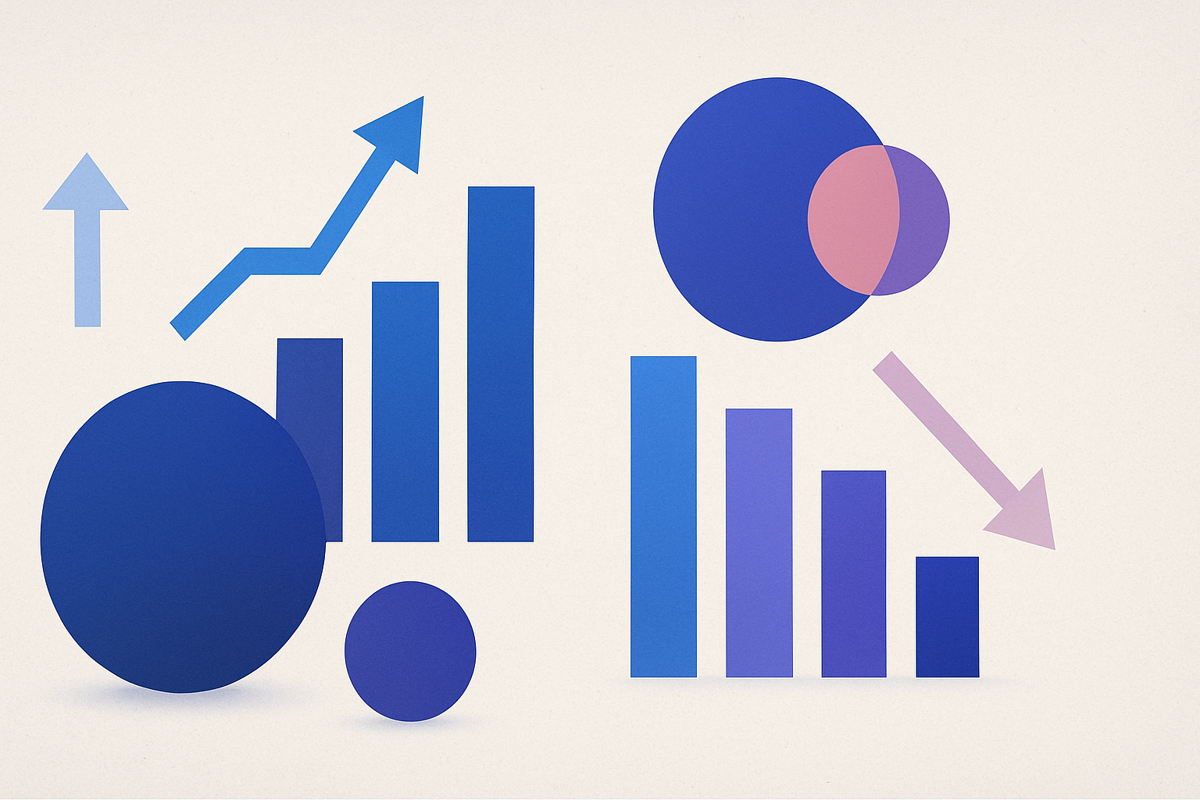 Small and Microcaps Outperform as Market Rotation Upends Old Playbooks in 2026