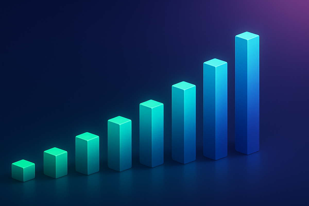 Small Cap Resurgence: Why Growth and Value Are Quietly Outperforming as Mega Caps Stall