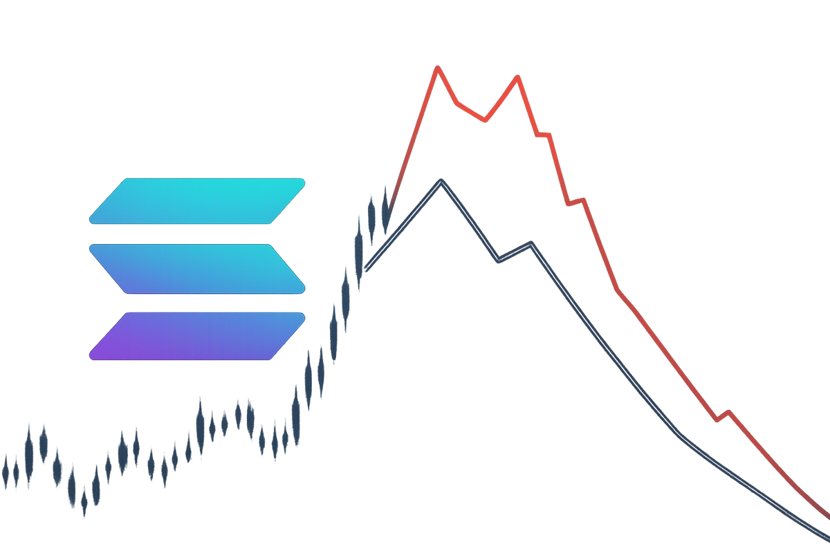 Solana’s Bearish Double-Top: Why Traders Are Fixated on the $60 Neckline as Sentiment Sours