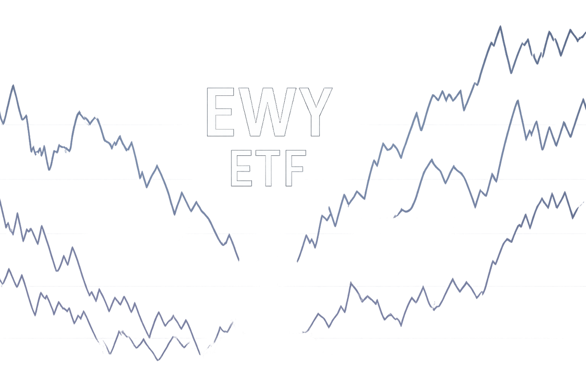 South Korea’s Market Standoff: Why EWY’s Calm Masks a Volatility Powder Keg