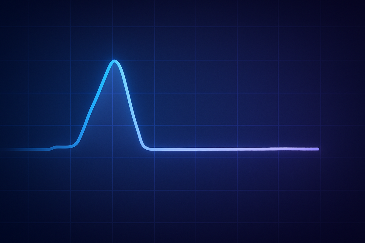 Tech ETF XLK’s Flatline: Why the AI Hangover Is Just Getting Started for Growth Bulls