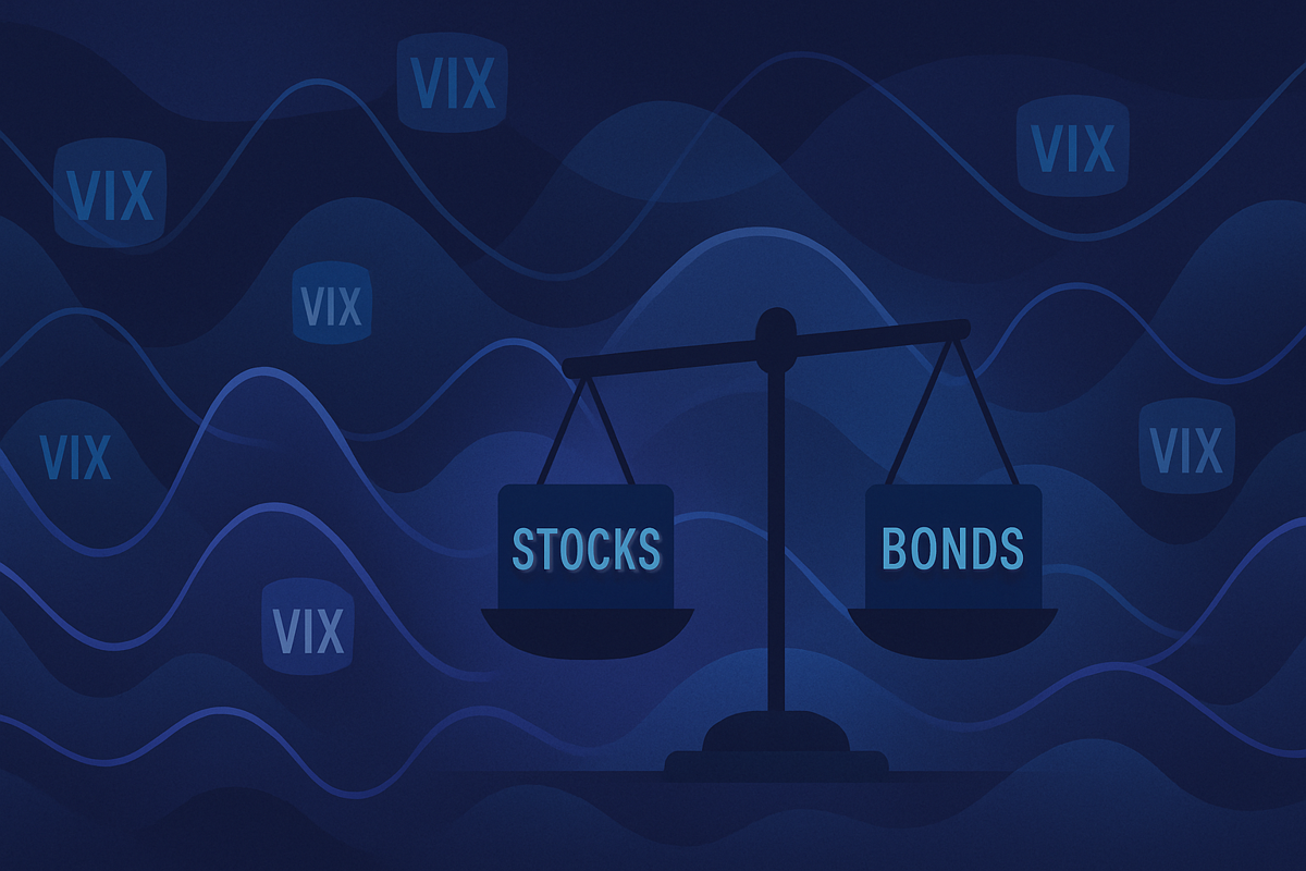 Volatility Returns: VIX Surge and the Synchronized Dance of Stocks and Bonds